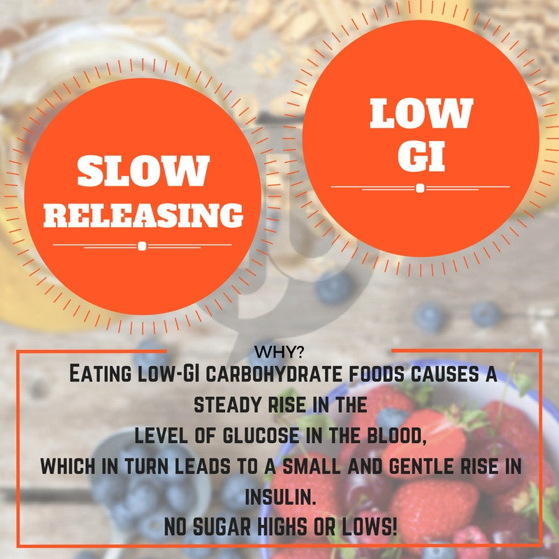 LOW GI AND SUGAR